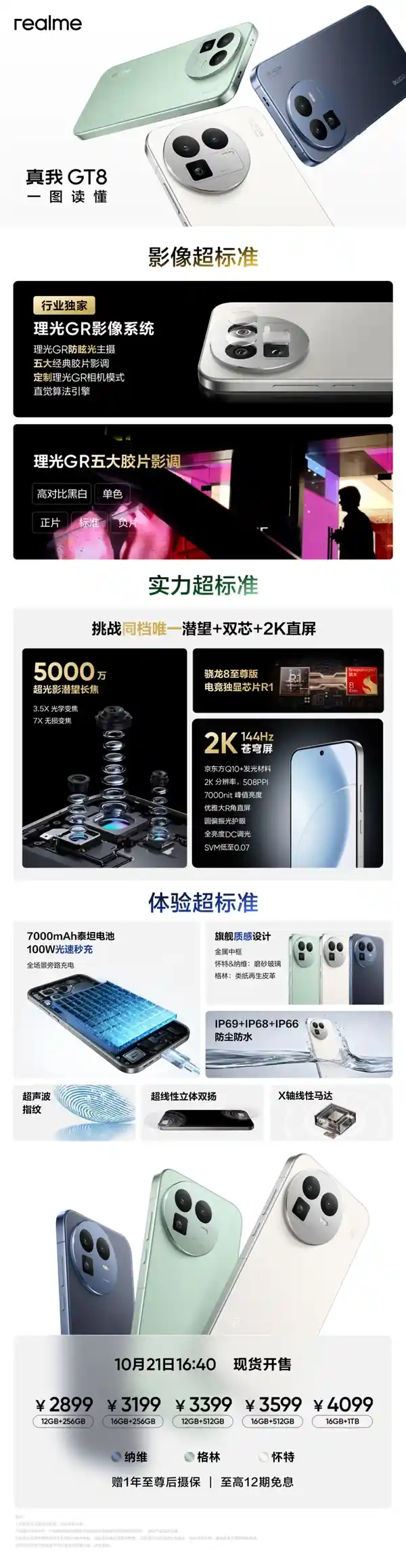 真我GT8震撼登场:2899元打造同档性能巅峰标准版