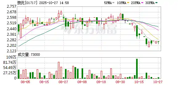 澳优携手江南大学,六年战略合作引爆两大创新中心新纪元