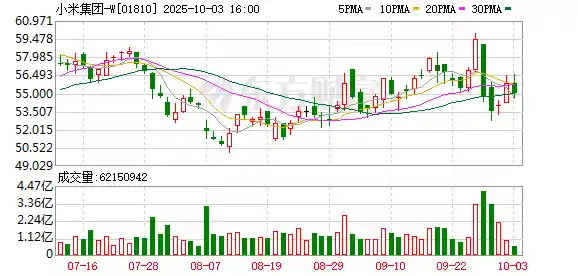 小米17 16GB+1TB震撼上市，5299元开启旗舰新体验