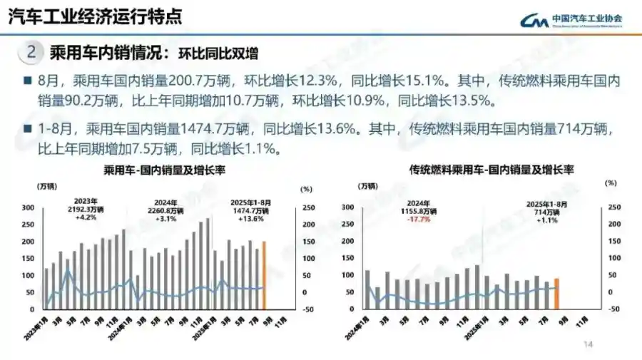 燃油车的倔强反击：捷途X70L在电智化浪潮中突围而出
