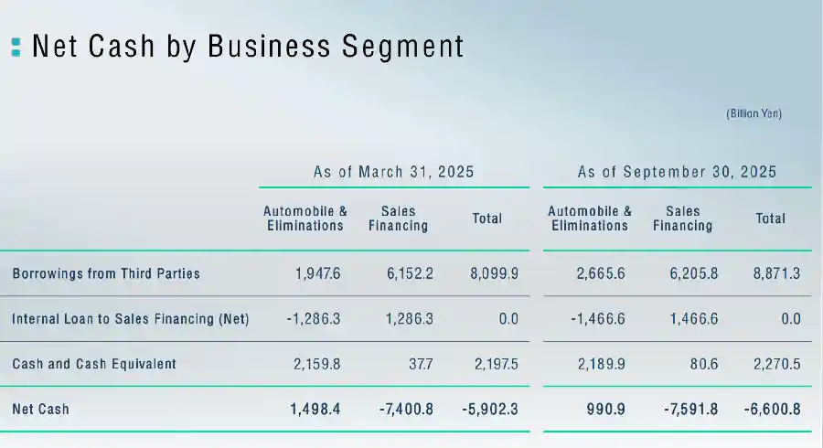 断腕求生：日产卖楼关厂大裁员，这场豪赌能否逆天改命？