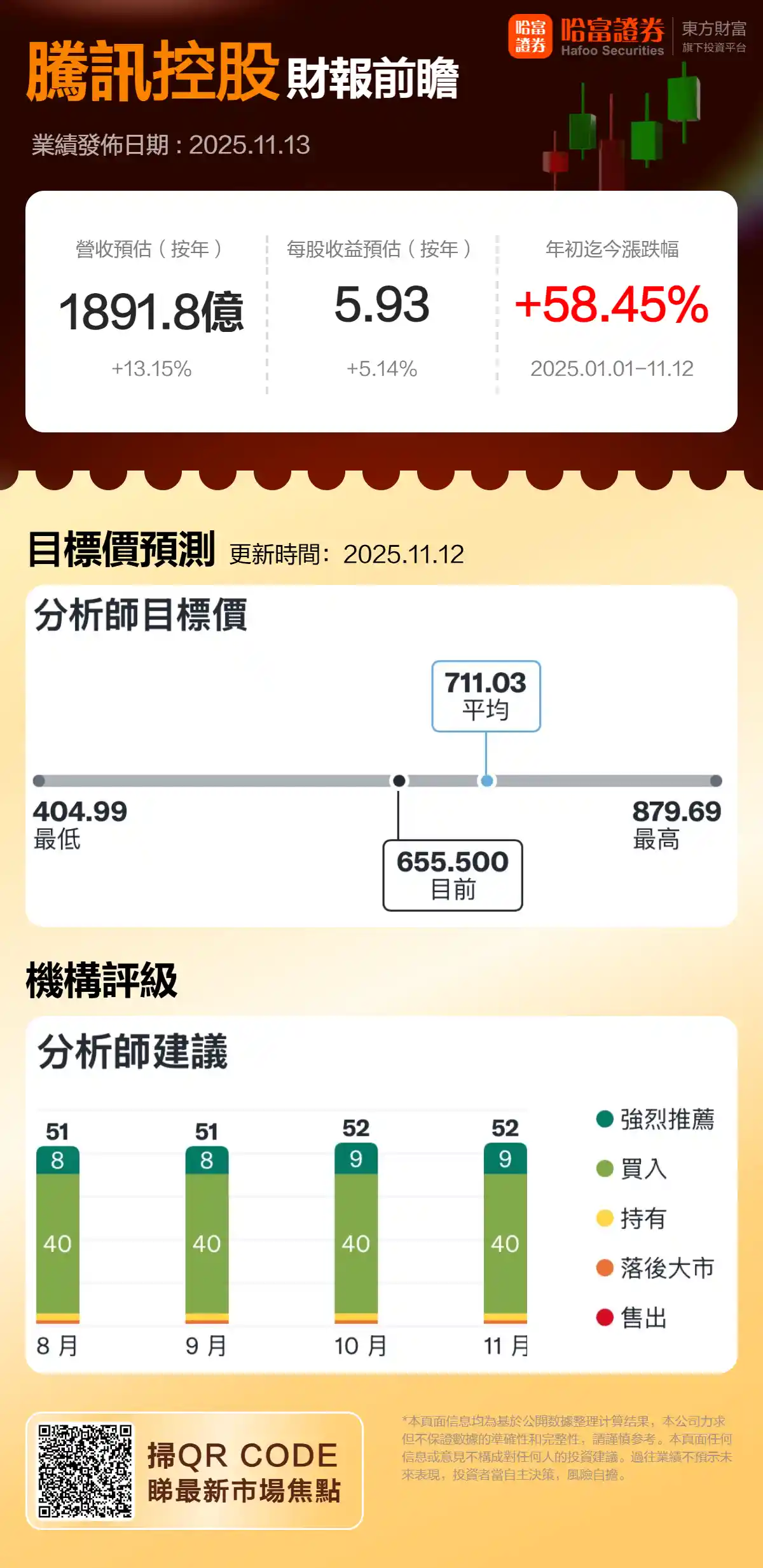 腾讯Q3财报引爆市场？多重利好能否点燃增长新引擎