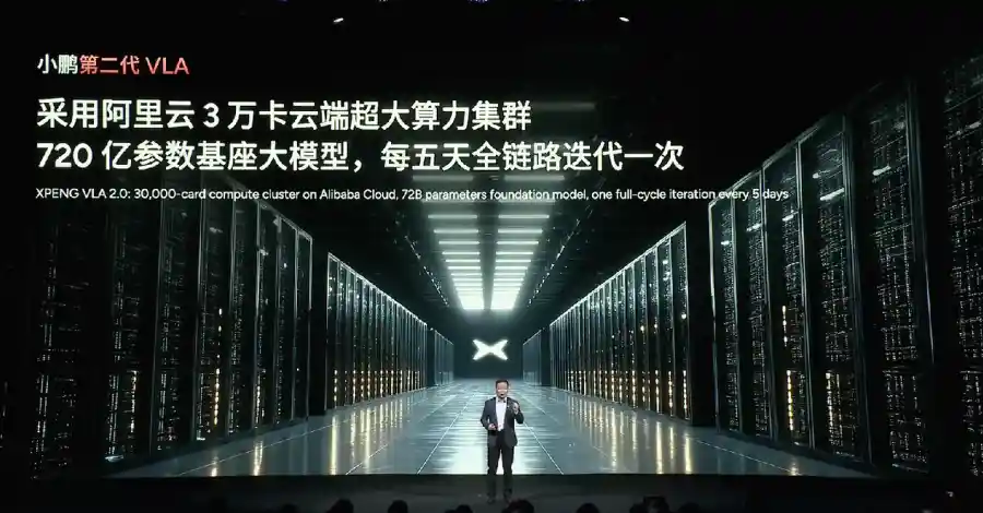 小鹏断杖突围，AI王冠争夺战升级