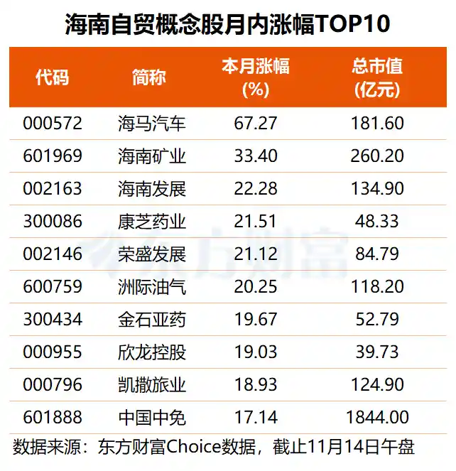 燃气板块逆风飞扬！高股息现金奶牛名单震撼揭晓