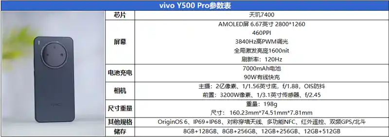 2亿像素颠覆之作！vivo Y500 Pro震撼评测：国民旗舰的耐久神话