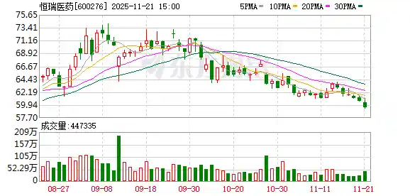 恒瑞医药携手香港大中华癌病基金会共启抗癌新篇章