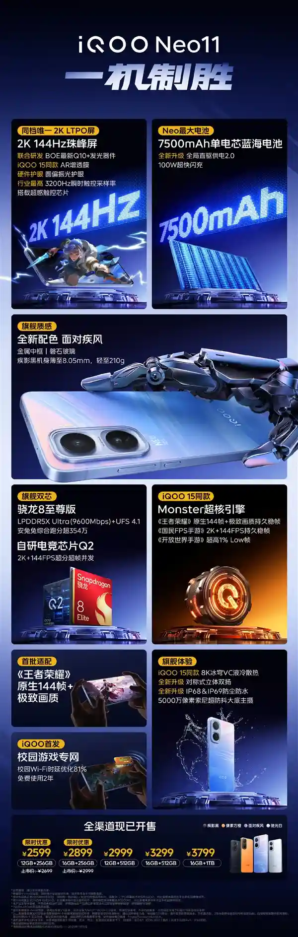 2599元起！iQOO Neo11震撼发布：骁龙8至尊双芯+同档唯一2K LTPO屏，性能美学新标杆