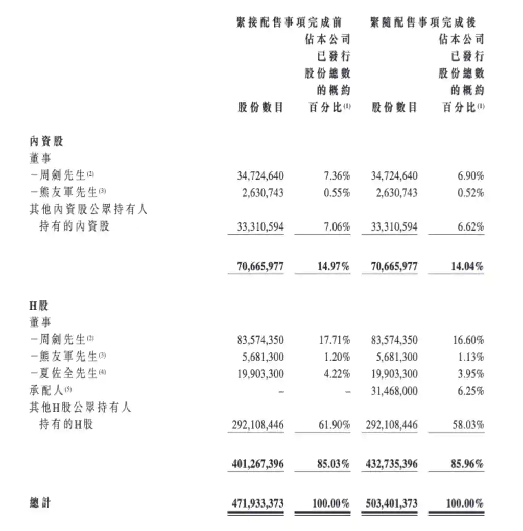 优必选闪电募资30亿港元！人形机器人再揽2.64亿大单引爆市场