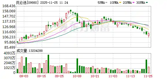 优必选闪电募资30亿港元!人形机器人再揽2.64亿大单引爆市场