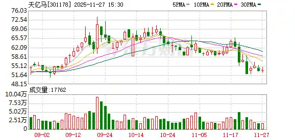 高价并购暗藏隐忧，次年业绩变脸引质疑，大股东接连减持背后有何玄机？