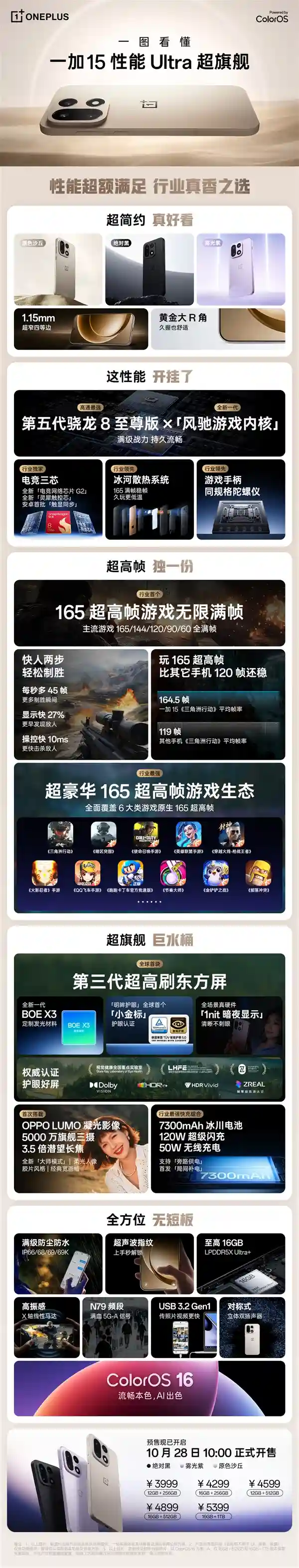 3999元起！一加15震撼发布：首发165Hz超清高刷，定义性能Ultra新标杆