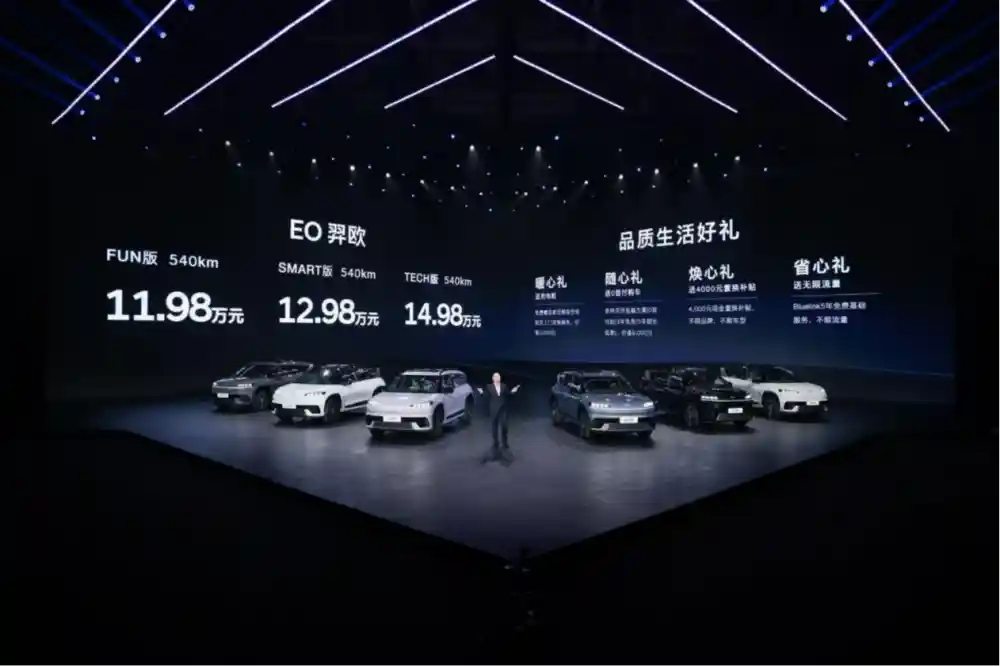 智启2030引爆突围战：北京现代打响合资车企反击第一枪