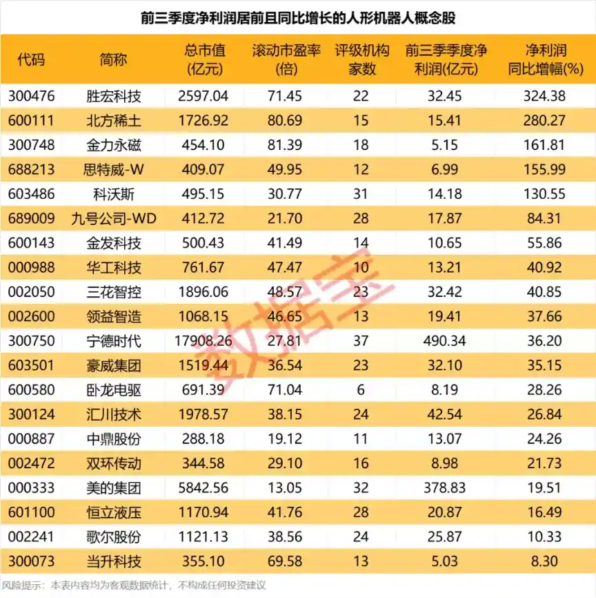 重磅来袭！人形机器人三巨头小鹏、优必选、越疆齐放大招