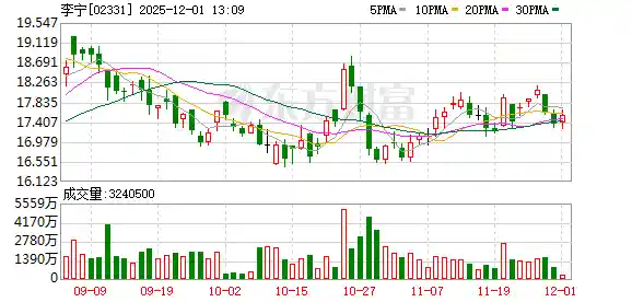 李宁出圈户外，却避开雪山挑战