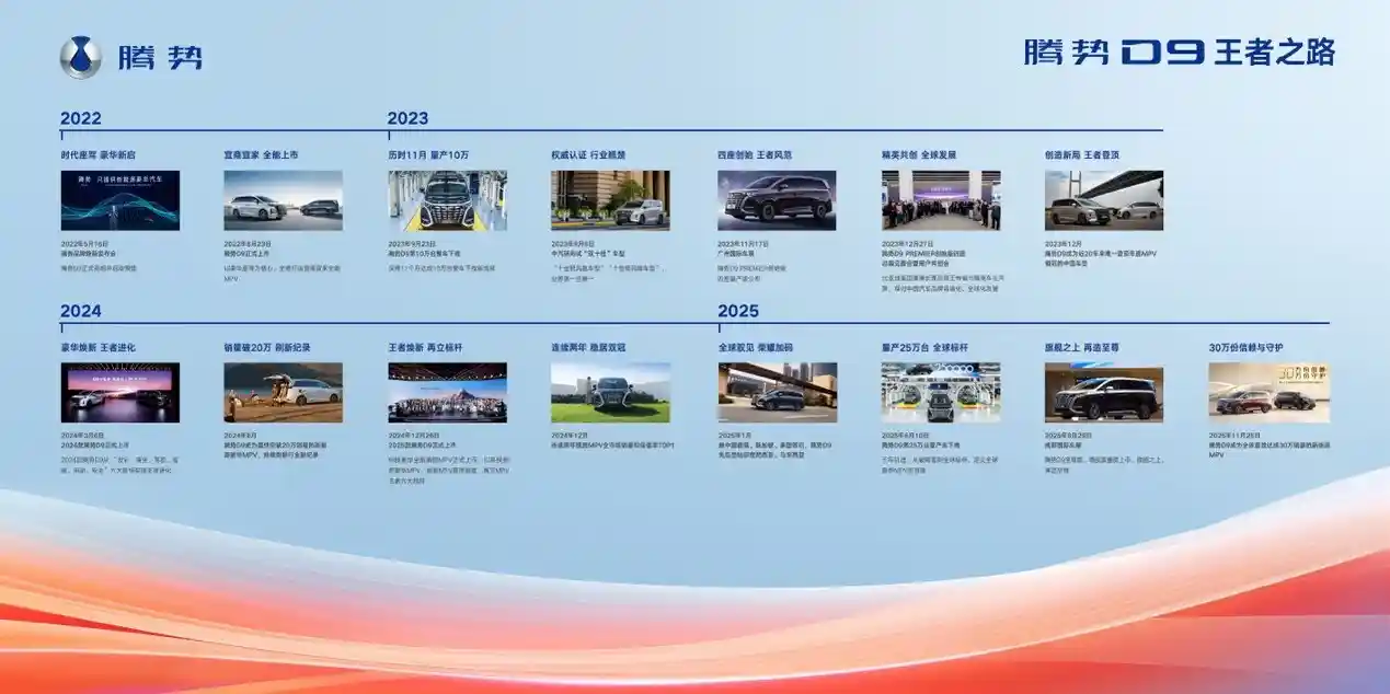腾势D9突破30万辆里程碑，2025款DM-i重新定义中国豪华新高度