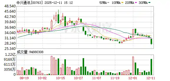 中兴通讯暗访美国司法部，沟通背后有何深意？