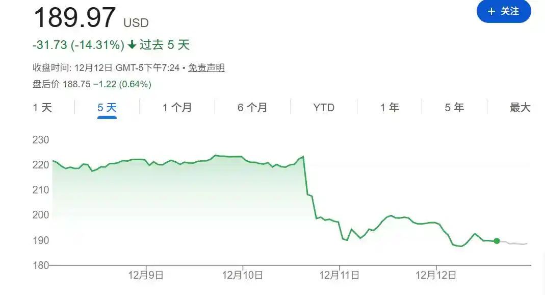 谁引爆了甲骨文与博通？OpenAI从点金石到股价毒药的惊天逆转