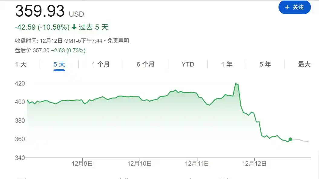 谁引爆了甲骨文与博通？OpenAI从点金石到股价毒药的惊天逆转