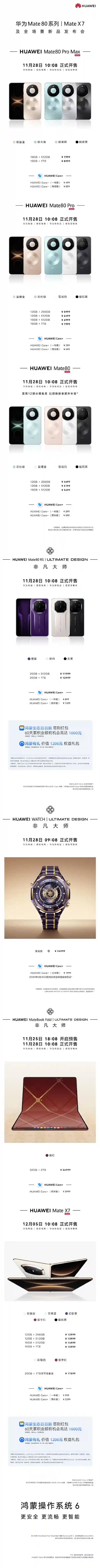 华为Mate 80系列震撼登场！12款新品价格曝光：999元到64999元全系发布