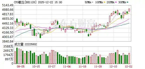 8分钟直线涨停！A股突然爆发，背后真相曝光！
