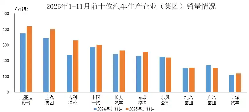风停帆转暗潮涌：车市开启技术出海硬核对决