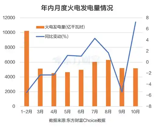 煤炭股狂飙！三大利好引爆涨停潮，融资客抢筹暗藏玄机