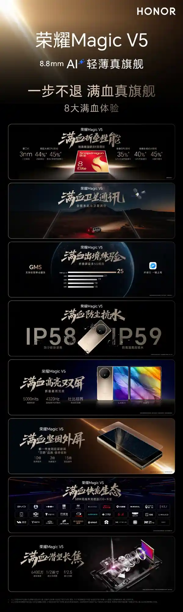 荣耀Magic V5：折叠屏新纪元，八项突破引领未来科技潮流