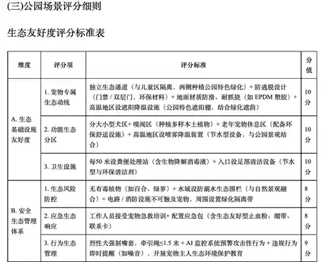 科学功能粮引领新趋势，宠物多元需求催生产业新蓝海