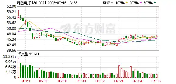 港股惊现百倍股！盘中暴涨900%引爆市场热议