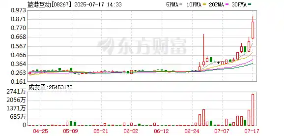 特朗普引爆加密币新风口！众议院重磅推法案引全球关注