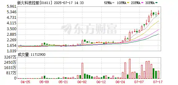 特朗普引爆加密币新风口！众议院重磅推法案引全球关注