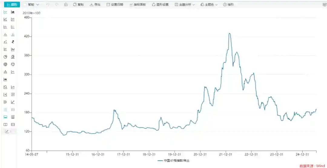 国家安全部重磅发声！三大利好突袭，稀土永磁板块掀涨停潮