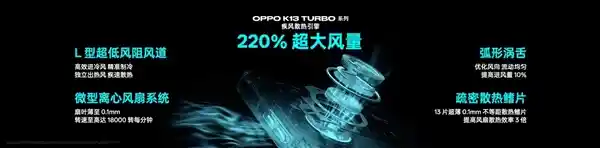 OPPO K12 Turbo Pro震撼登场：地表最强骁龙8s加持，1999元起颠覆性能极限！