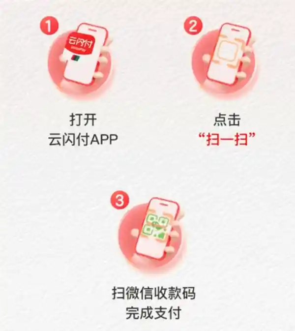 微信支付×云闪付重磅打通！个人收款码也能刷，支付新时代来了