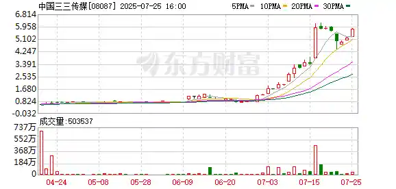 稳定币狂飙1700%！10倍股引爆市场，新风口来了？