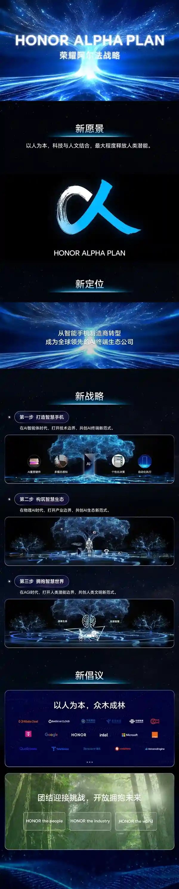 荣耀Magic V5首发搭载创新大模型，开启跨应用跨设备自动化新纪元