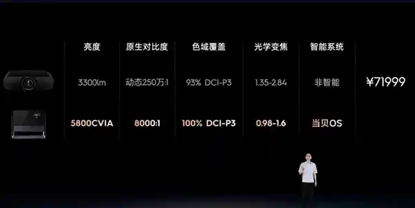 当贝S7 Ultra Max震撼登场：行业顶流亮度，画质媲美电影机！