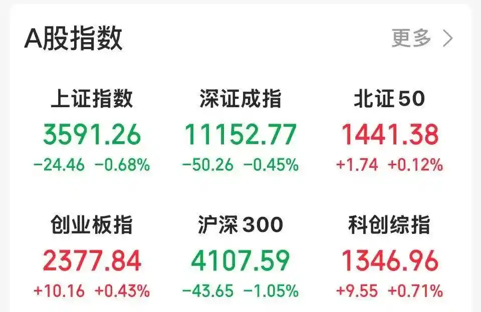 002837突现秒停奇观！