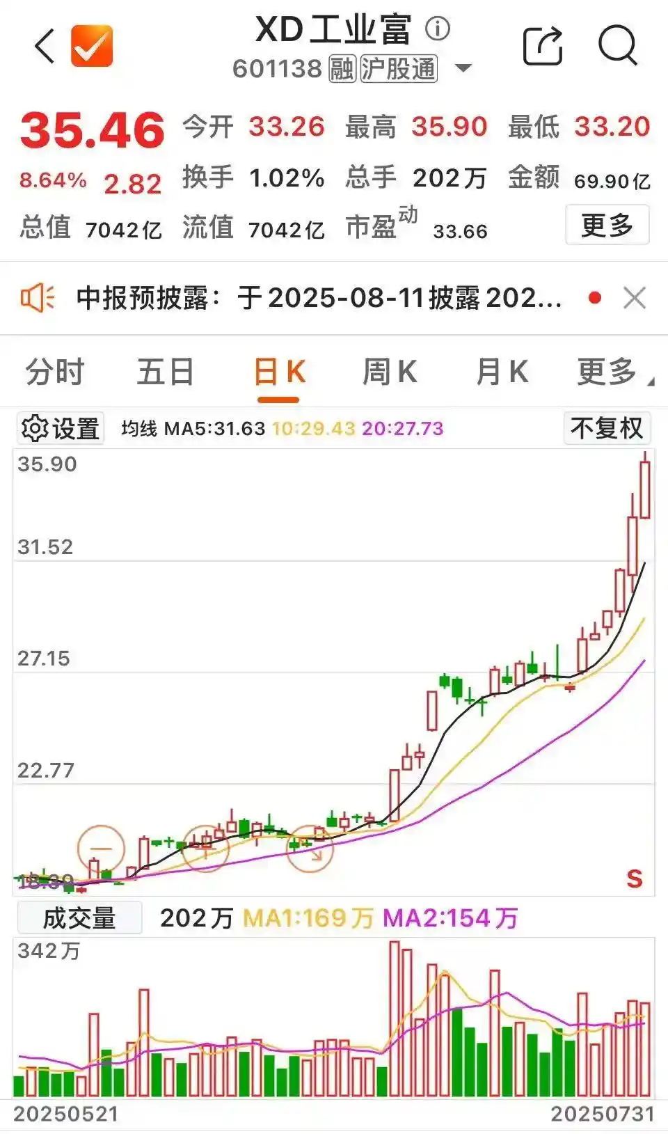 002837突现秒停奇观！