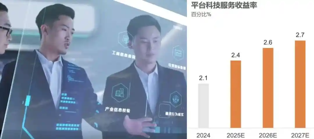 12个月狂揽620亿！新加坡神秘青年操盘手悄然崛起