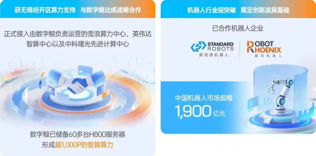 12个月狂揽620亿！新加坡神秘青年操盘手悄然崛起