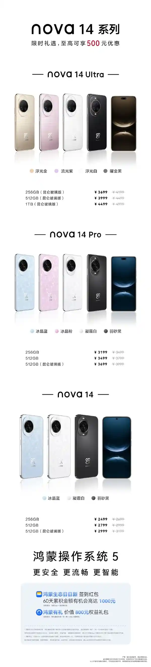 麒麟8020旗舰登场！华为nova 14系列限时直降500元，2499元起震撼上市