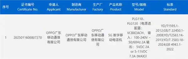 首批天玑9500旗舰登场！OPPO Find X9 Pro震撼入网，80W快充引领新潮流