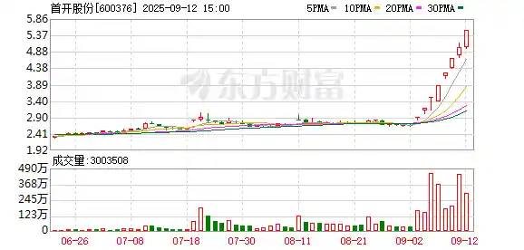 多只大牛股突然集体发声！算力龙头频发风险提示引关注