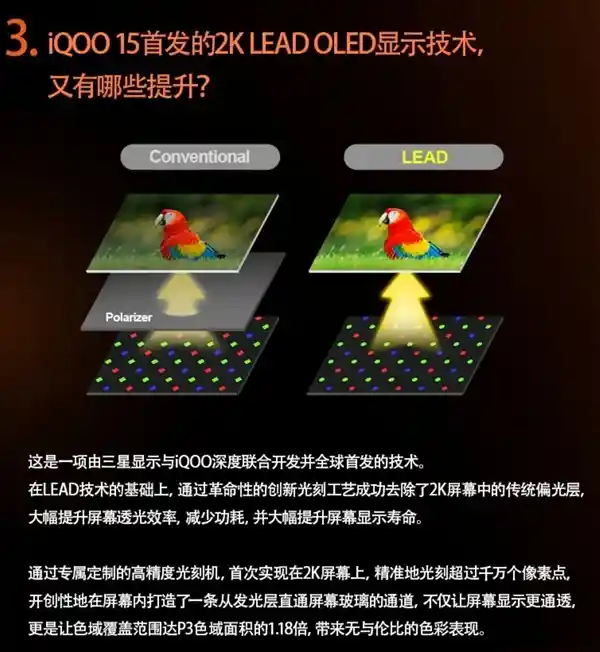 2K直屏新标杆！iQOO 15首搭三星珠峰屏，视觉体验全面升级