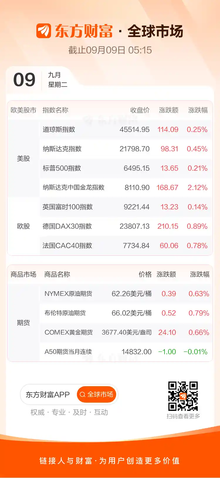 宇树科技否认500亿IPO估值：真相究竟如何？