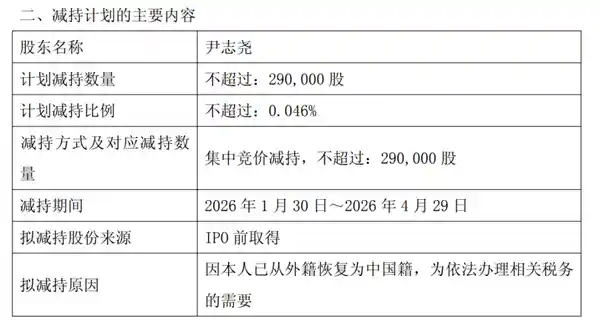 重磅!中微公司元老尹志尧回归中国籍引资本震动:拟套现近亿元,税务合规成新风口