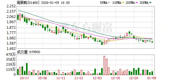 周黑鸭×米村拌饭强强联手,黑鸭风味开启联名新纪元