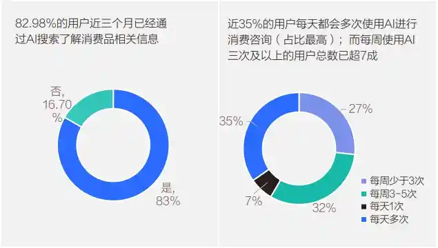 GEO狂热引爆资本市场 融资客抢筹背后千亿蓝图浮现