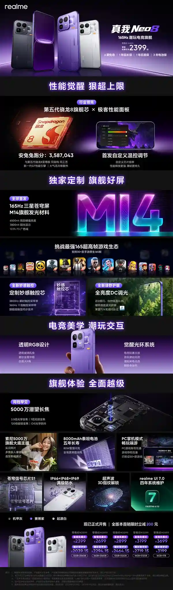 真我Neo8震撼发布：165Hz无双屏+潜望长焦首秀，2399元起杀疯同价位！